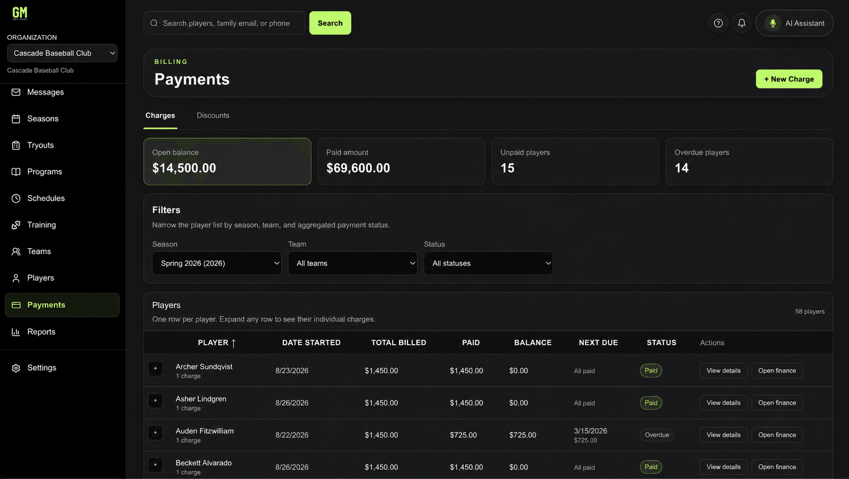 The billing page, with summary tiles for open balance, amount paid, unpaid players and overdue players, filters for season, team and payment status, and a per-player table listing when billing started, total billed, amount paid, remaining balance, next due date and a paid or overdue status chip.